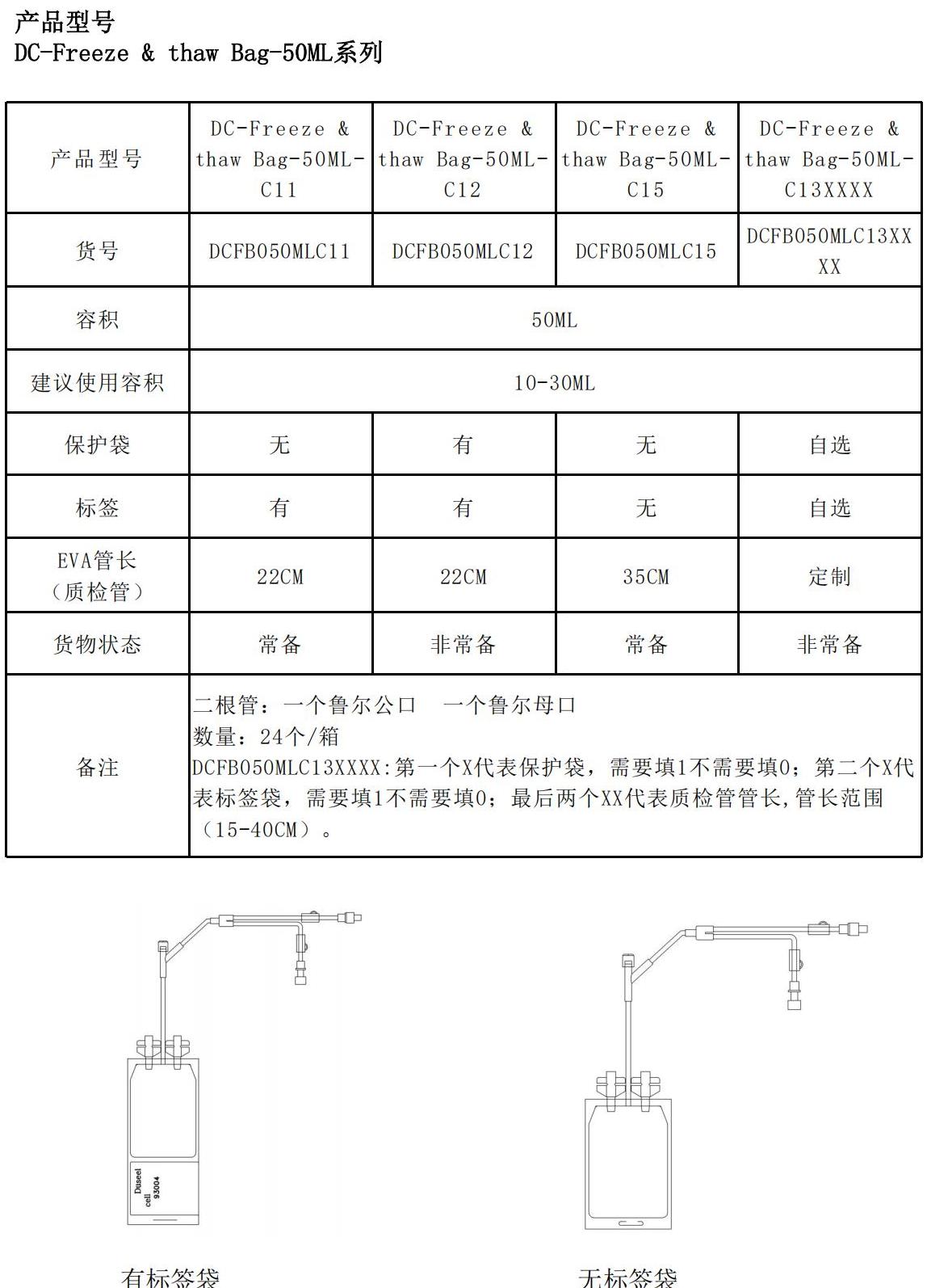 -196℃一次性细胞冻存袋_07.jpg