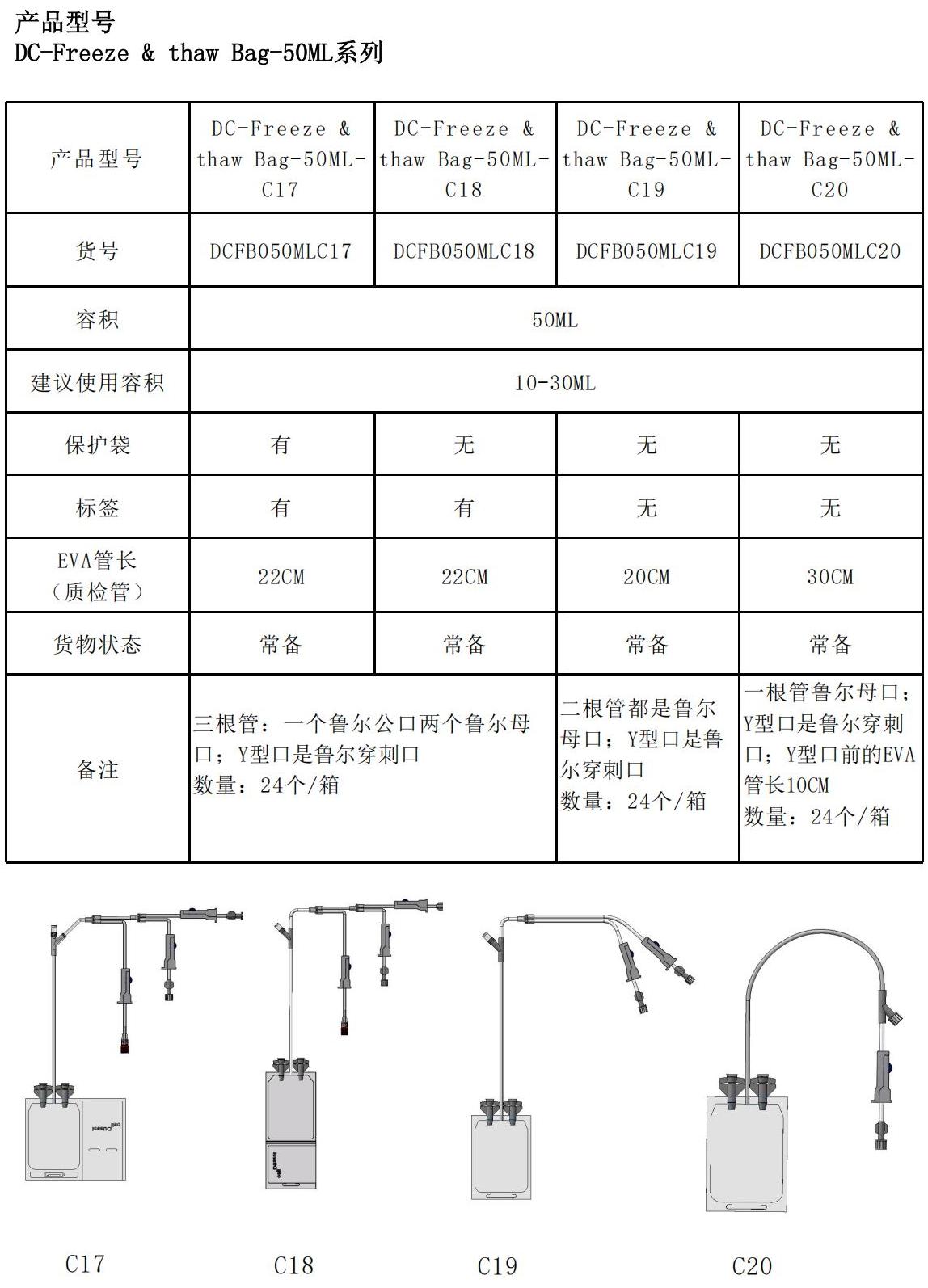 -196℃一次性细胞冻存袋_08.jpg